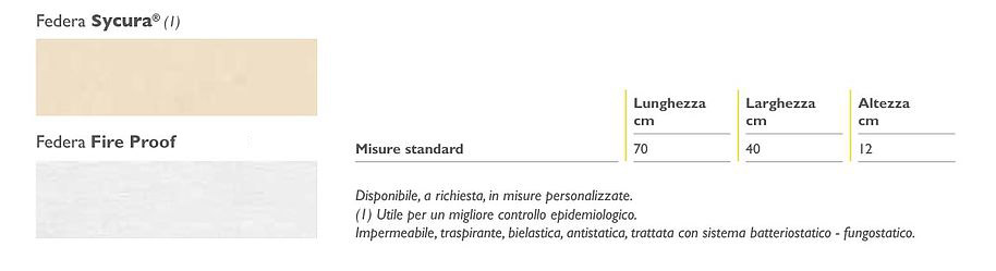 guanciali ospedalieri